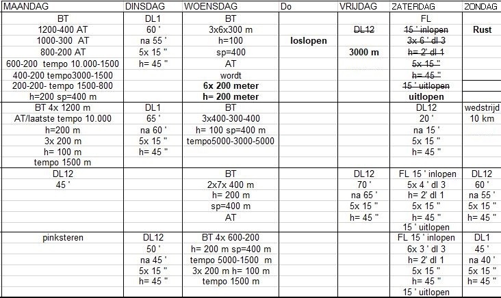 Afbeeldingslocatie: https://tweakers.net/i/v7XhaqiAQo8x-WLUYG9Cuwtv7Sg=/full-fit-in/4920x3264/filters:max_bytes(3145728):no_upscale():strip_icc():fill(white):strip_exif()/f/image/ppC6bbyj0eHBKXn7oe39Nmsp.jpg?f=user_large