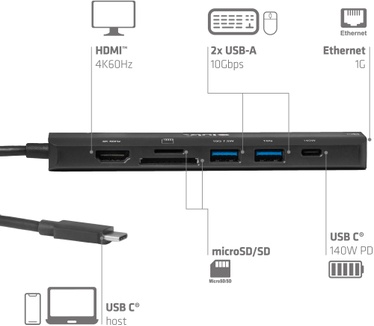 Club 3D 7-1 USB-C® naar HDMI™-hub
