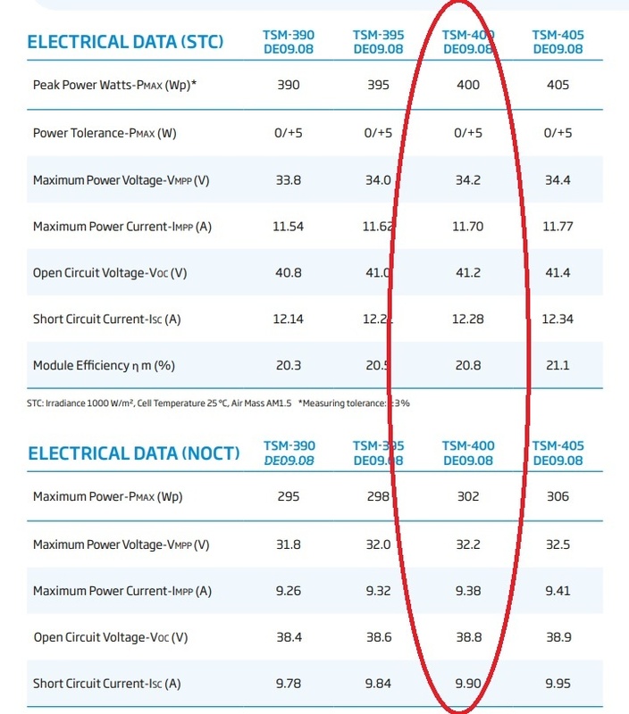 Afbeeldingslocatie: https://tweakers.net/i/v7eTYI4KSy4dZbcYL4JvAWOMm0g=/x800/filters:strip_icc():strip_exif()/f/image/4DnDYv4UXh1OEYxBpx6ofXSk.jpg?f=fotoalbum_large