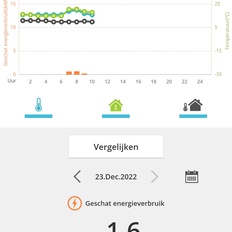 Afbeeldingslocatie: https://tweakers.net/i/v7l4XQaYolzRZXZlOyLpyxUW8vs=/232x232/filters:strip_icc():strip_exif()/f/image/7N149EnI4apI385Lxo4eGYZ8.jpg?f=fotoalbum_tile