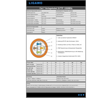 Ligawo 500m S/FTP Cat7
