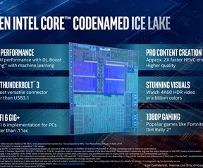 Intel Ice Lake