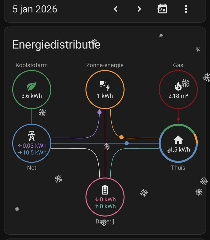 Afbeeldingslocatie: https://tweakers.net/i/v8OdWs8AxYUNmNrYfJF0k1K10rU=/x800/filters:strip_icc():strip_exif()/f/image/mclYlhIFsszBYE0kGOOg3qSx.jpg?f=fotoalbum_large