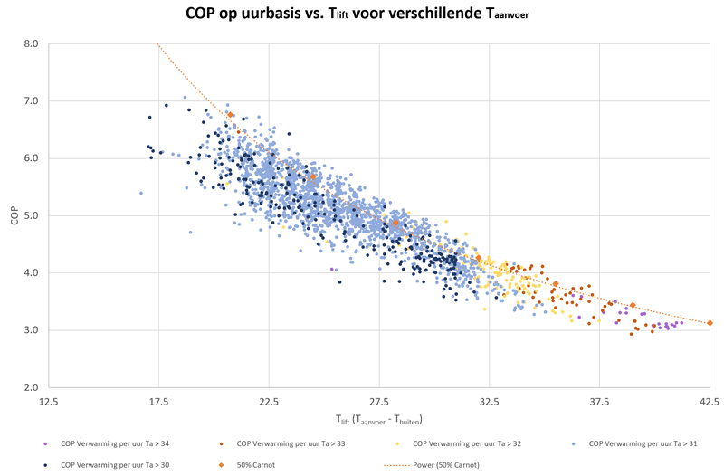 Afbeeldingslocatie: https://tweakers.net/i/v8P4mUT6u7Lj1Pr7-e8IwVPlG40=/800x/filters:strip_exif()/f/image/r7PtkdcGqiWbSZmbywGpGfSe.png?f=fotoalbum_large