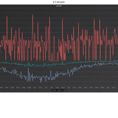 Afbeeldingslocatie: https://tweakers.net/i/v8RTImcveO8PYCDDkdr5oMy-D8M=/232x232/filters:strip_exif()/f/image/knXS9mZX0cCJVek8wJD8QM2t.png?f=fotoalbum_tile