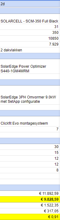Afbeeldingslocatie: https://tweakers.net/i/v8ijBh0Ljsk8oGaeOVw4rfkxqMY=/full-fit-in/4000x4000/filters:no_upscale():fill(white):strip_exif()/f/image/zFCYcX9oMRmWEN36piSO8RBN.png?f=user_large