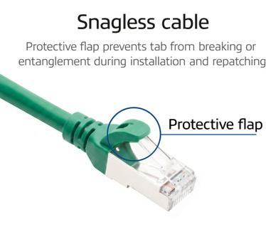 ACT Groen 10 meter TPE S/FTP CAT6A ultra-flex patchkabel snagless met RJ45 connectoren