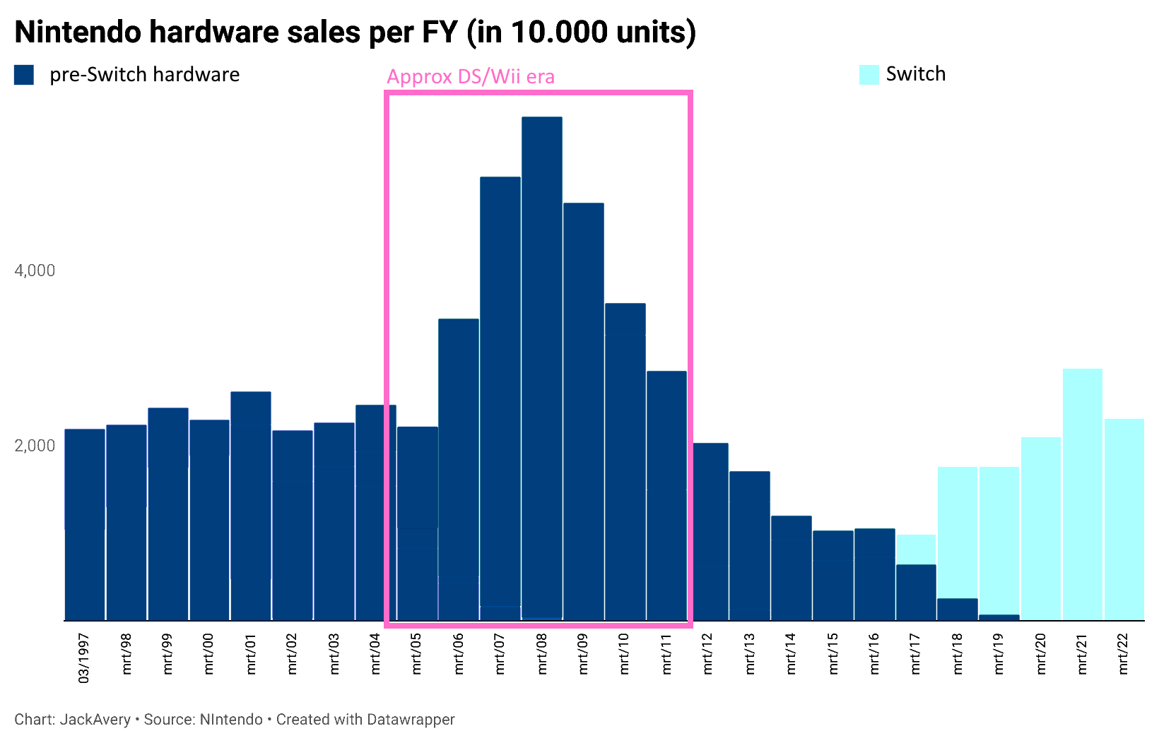 Afbeeldingslocatie: https://tweakers.net/i/v9F3XkgUfidKSpmk8nmnozS-d8k=/full-fit-in/4000x4000/filters:no_upscale():fill(white):strip_exif()/f/image/nKJc2UErsKKPQSmCYNCA2bLB.png?f=user_large