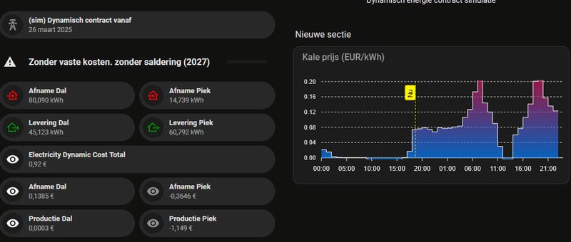 Afbeeldingslocatie: https://tweakers.net/i/v9fOa_B8cVUzljmr1RAY095tk4E=/800x/filters:strip_exif()/f/image/mrwnijoO9qjqUAOEsaEXzQ6W.png?f=fotoalbum_large