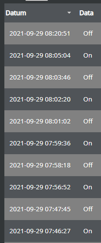 Afbeeldingslocatie: https://tweakers.net/i/vAF7lxgECPxY-FM4csldM0Wrl9k=/full-fit-in/4000x4000/filters:no_upscale():fill(white):strip_exif()/f/image/1wDBB104RYX2zwJrZQ7Dw1dn.png?f=user_large