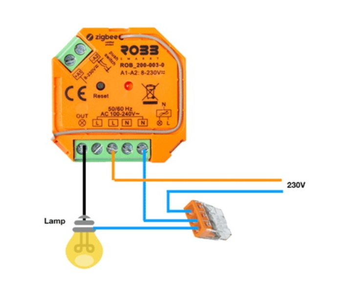 Afbeeldingslocatie: https://tweakers.net/i/vAf9nTu78diriG8aYqqNtnRG47g=/full-fit-in/4920x3264/filters:max_bytes(3145728):no_upscale():strip_icc():fill(white):strip_exif()/f/image/SYh24g0rGWlTlFj2Se9kIRIg.jpg?f=user_large