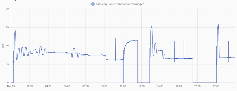 Afbeeldingslocatie: https://tweakers.net/i/vAhMN53BI9LYM-4wKFUKwXDQN9Q=/800x/filters:strip_icc():strip_exif()/f/image/22l9xB195OocGAhwWX0dL946.jpg?f=fotoalbum_large