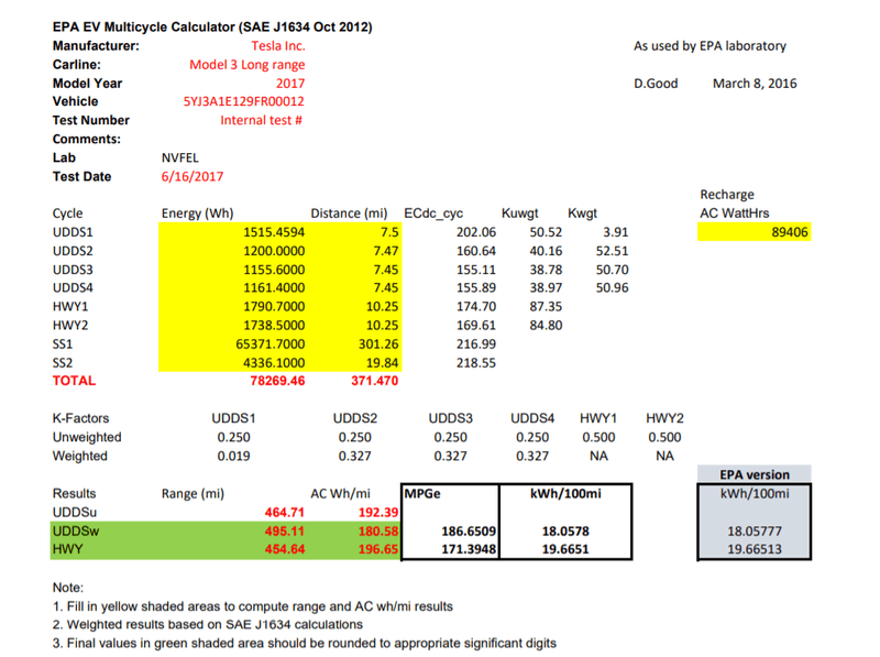 Afbeeldingslocatie: https://tweakers.net/i/vBWLHAzm5XSlGdclT5eyOeMj3dY=/800x/filters:strip_exif()/f/image/bAPrCWdDuCJOsp2aYgzxVvGX.png?f=fotoalbum_large