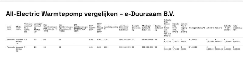 Afbeeldingslocatie: https://tweakers.net/i/vCIlM04m-zKV9rNLJNOQyp8PGjQ=/800x/filters:strip_icc():strip_exif()/f/image/5fFmv6ODnrFuwrhYvPuMvOQJ.jpg?f=fotoalbum_large