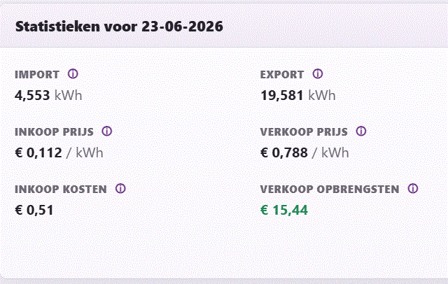Afbeeldingslocatie: https://tweakers.net/i/vCVCO5i4OQdiszjSyc_fm2UPkBg=/fit-in/4000x4000/filters:no_upscale():gifsicle():strip_exif()/f/image/p9HuyJm6BiKR3WtHhChv4vsr.gif?f=user_large