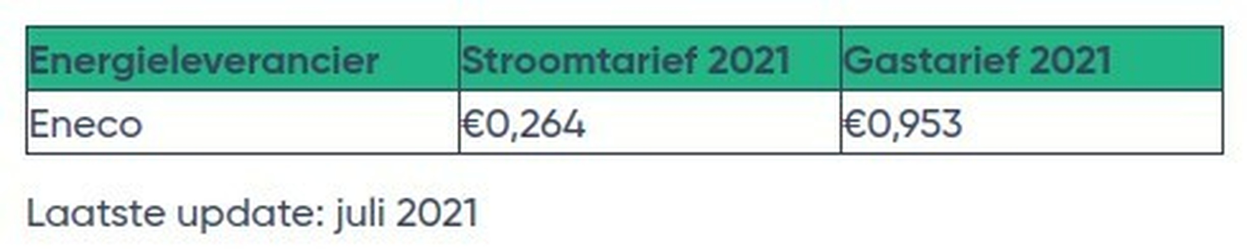 Afbeeldingslocatie: https://tweakers.net/i/vCZXUA-ZIwPtrX_YdhTgSJ6As7c=/full-fit-in/4920x3264/filters:max_bytes(3145728):no_upscale():strip_icc():fill(white):strip_exif()/f/image/QOewdd6xCHVbcf5xds5ptUjv.jpg?f=user_large