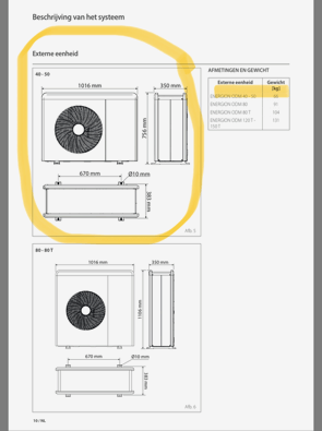 Afbeeldingslocatie: https://tweakers.net/i/vChpahR9FQCjaqb9gr4erCohV_M=/fit-in/4000x4000/filters:no_upscale():strip_exif()/f/image/ggOoARfsZOKuIAxW78Zkyqkp.png?f=user_large