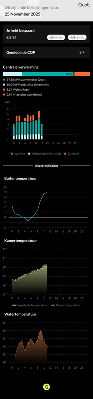 Afbeeldingslocatie: https://tweakers.net/i/vCiJpeLbjplHWAQAo3aGIIDCLt0=/x800/filters:strip_exif()/f/image/JAc0eq5sQWswDsGdNprVFXik.png?f=fotoalbum_large