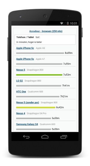 responsive benchtable v3