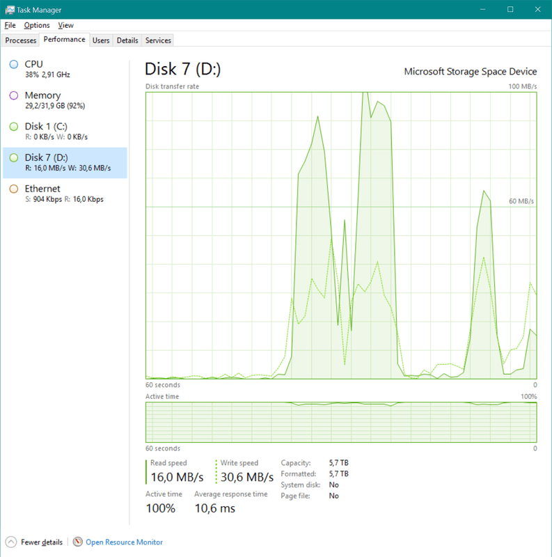 Afbeeldingslocatie: https://tweakers.net/i/vCryf_oRcpMv8N5LKLxe0Y_yL2w=/x800/filters:strip_exif()/f/image/nHfw0TsbBCAy2z2xIyQsK8i9.png?f=fotoalbum_large