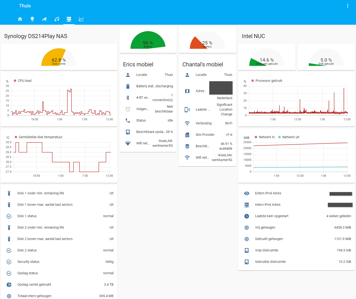 Home Assistant - Show je setup - Smarthome - GoT