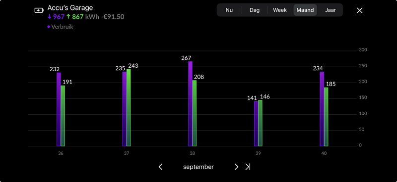 Afbeeldingslocatie: https://tweakers.net/i/vDLvBfzKKNIIUJOxbxoe9CZSV14=/800x/filters:strip_exif()/f/image/uwgrkfdpRjyhnZWX7Ye4qvOk.png?f=fotoalbum_large
