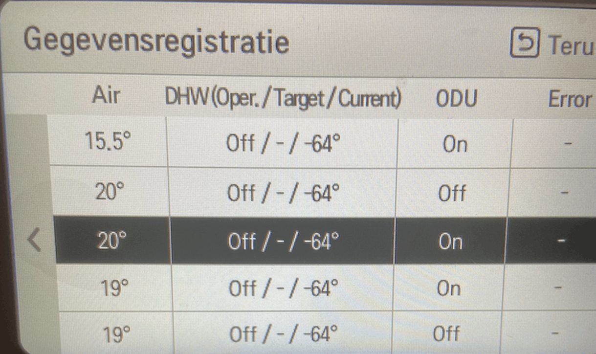 Afbeeldingslocatie: https://tweakers.net/i/vDQIQpPTY4UZ0L-tDgGDEx6v24M=/full-fit-in/4000x4000/filters:no_upscale():fill(white):strip_exif()/f/image/6TJuUT71Wf3apBcqVM4OCKuf.png?f=user_large