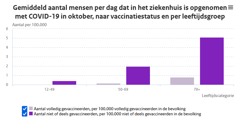 Afbeeldingslocatie: https://tweakers.net/i/vDV7TfFb4ewpAUKttv9A5Yjcr9k=/full-fit-in/4000x4000/filters:no_upscale():fill(white):strip_exif()/f/image/hHBwiqug0NkrqYSYh1HqkBYn.png?f=user_large