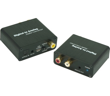 Microconnect MC-DAC2