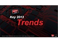 AMD 8000M slides