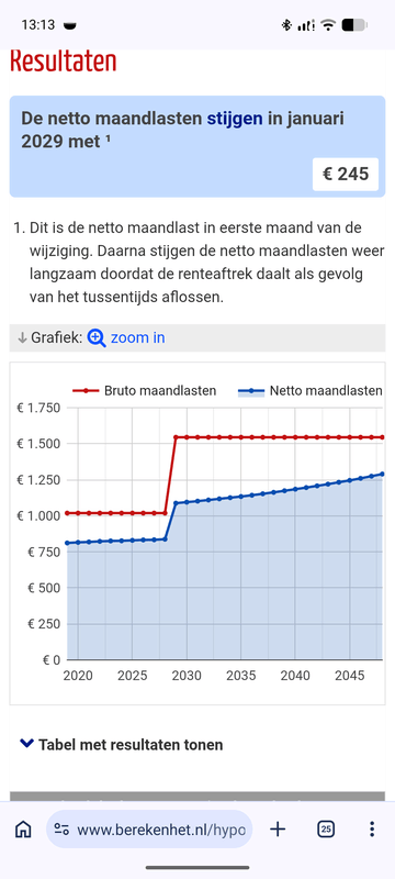 Afbeeldingslocatie: https://tweakers.net/i/vF34EgurqWl-gVqvolBnHWfg5Ek=/x800/filters:strip_exif()/f/image/7f1QEKrVV3GibsXjP2y3phLT.png?f=fotoalbum_large