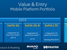 Intel Broxton Sofia 2015