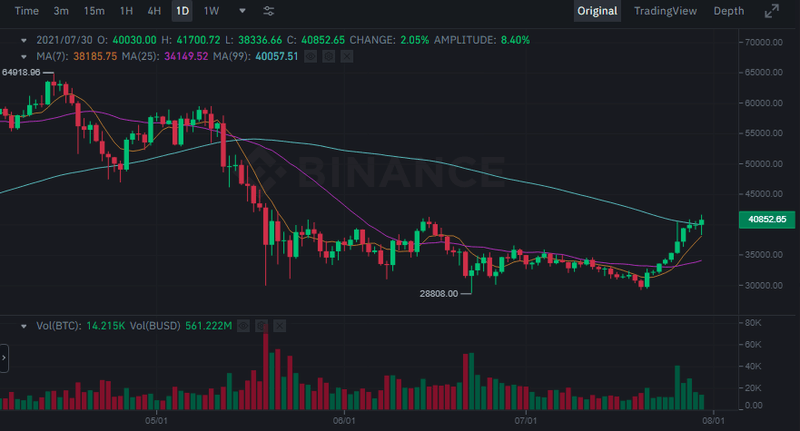 Afbeeldingslocatie: https://tweakers.net/i/vFLJT89m7QgfX2faDIeXV_Omia0=/800x/filters:strip_exif()/f/image/gmc6BqM4sn2eIuvU5OZEaLis.png?f=fotoalbum_large