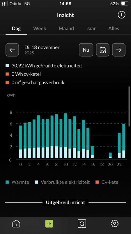 Afbeeldingslocatie: https://tweakers.net/i/vFbcMSnc2u0NF2KtakmWi6ZaDiI=/x800/filters:strip_exif()/f/image/hTjQa5hNr1f7g6SPNtBPGKVJ.png?f=fotoalbum_large