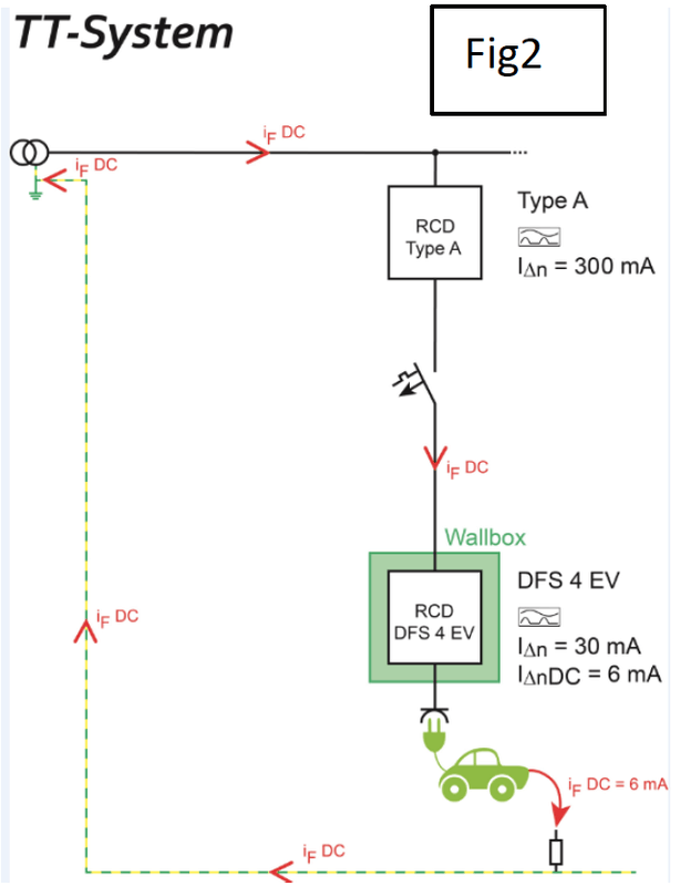Afbeeldingslocatie: https://tweakers.net/i/vFdo7g-w_5UrZrON9QqVgXQTl1Q=/x800/filters:strip_exif()/f/image/AQV4HrMTHOCMElYY8SeTGcFx.png?f=fotoalbum_large
