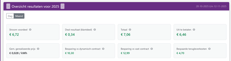 Afbeeldingslocatie: https://tweakers.net/i/vFkPQXmH3mRP_f_crkBvTaB-P_E=/800x/filters:strip_exif()/f/image/5CJ7keL2ZJiWtX34Ox9EgjvL.png?f=fotoalbum_large