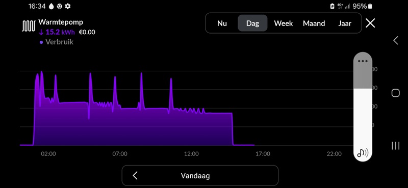 Afbeeldingslocatie: https://tweakers.net/i/vFuuKaS_sqFfHb29OSA_5jlv8YA=/800x/filters:strip_icc():strip_exif()/f/image/2AhtqXEYx2ZCMyafshMGH2aF.jpg?f=fotoalbum_large