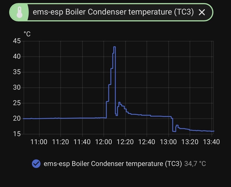 Afbeeldingslocatie: https://tweakers.net/i/vFwzexUF3hCFYKDt-PKCSBv7-sw=/800x/filters:strip_icc():strip_exif()/f/image/tOThomP5Sf3dSzRTSoiMGDci.jpg?f=fotoalbum_large
