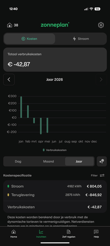 Afbeeldingslocatie: https://tweakers.net/i/vG5_2pfkpCXV2q3U5BU67vPjd_M=/x800/filters:strip_exif()/f/image/09MQAjZTauBNMVGnoJtuOKOL.png?f=fotoalbum_large