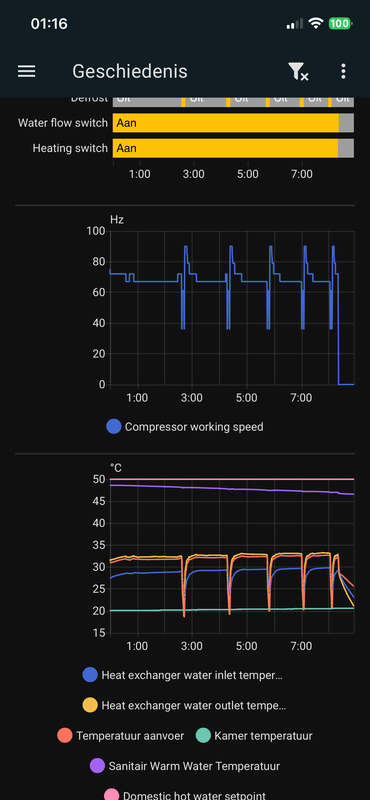Afbeeldingslocatie: https://tweakers.net/i/vG7hFInWmLlPOyTsx2CXap-Detc=/x800/filters:strip_exif()/f/image/g9YDCfovqz774DqmwzhXpcFu.png?f=fotoalbum_large