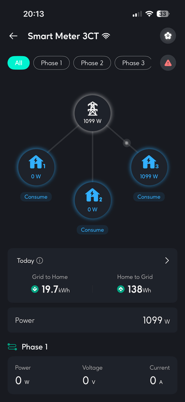 Afbeeldingslocatie: https://tweakers.net/i/vGFzeaOHmPL46Z-srGFg3RjnYuk=/x800/filters:strip_exif()/f/image/Nw0o4QisNfux2NyUmrKKZqiL.png?f=fotoalbum_large