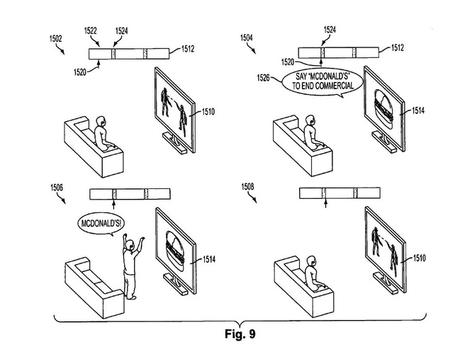 Octrooi Sony voor vertonen interactieve reclames