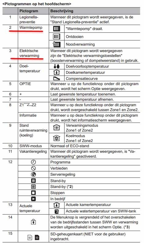Afbeeldingslocatie: https://tweakers.net/i/vGiIVCAz5KPu2ynE2hFEKEBH8Ew=/full-fit-in/4920x3264/filters:max_bytes(3145728):no_upscale():strip_icc():fill(white):strip_exif()/f/image/N7zSt8I8AoArxmjiLjBeRgYI.jpg?f=user_large