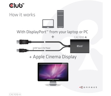 Club 3D DisplayPort to Dual Link DVI-D HDCP OFF version Active Adapter M/F for Apple Cinema Displays