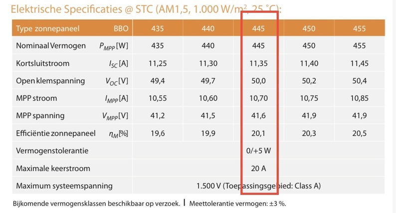 Afbeeldingslocatie: https://tweakers.net/i/vH_a4FQ6pGKlI9tRALi-XxrwLEE=/800x/filters:strip_icc():strip_exif()/f/image/ztpre8uI5tlP4PJyQRHO13Vh.jpg?f=fotoalbum_large