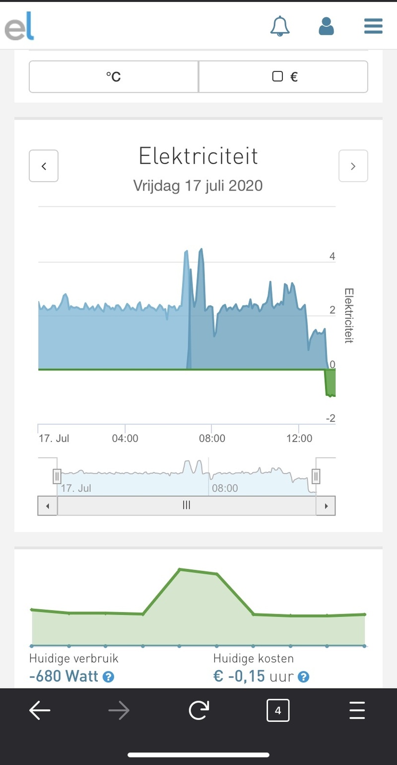 Afbeeldingslocatie: https://tweakers.net/i/vHem0mvOdMeSXaFI37CibVOpWNk=/800x/filters:strip_icc():strip_exif()/f/image/q9dbDgkPHhy31Gmb41Spb0P8.jpg?f=fotoalbum_large