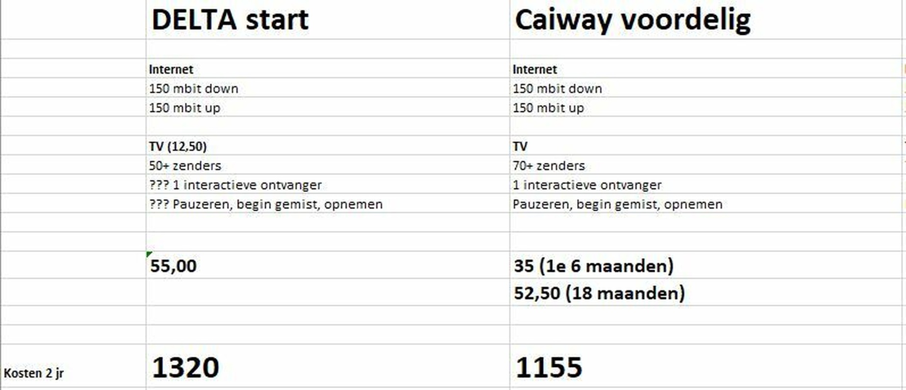 Afbeeldingslocatie: https://tweakers.net/i/vHkrKbWgspS0ip92Zx9BZKNNZ7A=/full-fit-in/4920x3264/filters:max_bytes(3145728):no_upscale():strip_icc():fill(white):strip_exif()/f/image/X0Z73Ft46amJwTyoTdqxXUGp.jpg?f=user_large