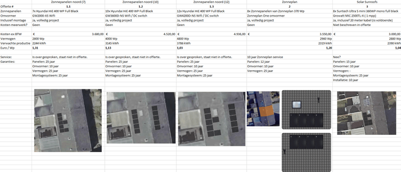 Afbeeldingslocatie: https://tweakers.net/i/vIO2WNyPbucq65M5R00R2SoDd_w=/800x/filters:strip_exif()/f/image/ZmCVAqV6DDODWs0e9utjjMDq.png?f=fotoalbum_large