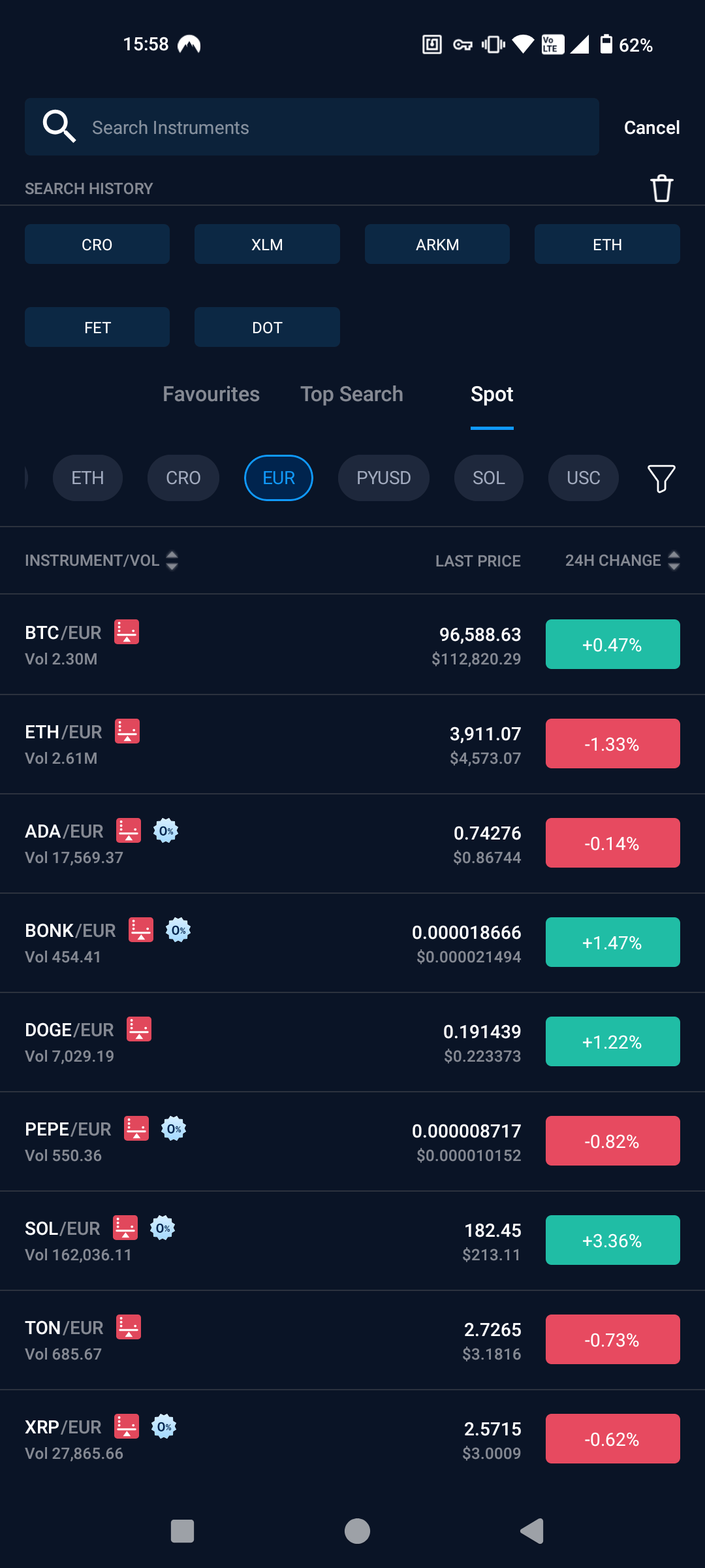 Crypto.com Visa Kaart en App - Ervaringen & Discussie - Cryptocurrencies -  GoT