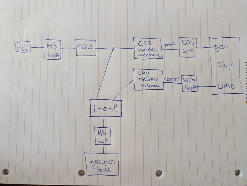 Afbeeldingslocatie: https://tweakers.net/i/vIYMt1AM9Tu7kLy12Adl7ZUkDRI=/800x/filters:strip_icc():strip_exif()/f/image/8v6waL0xVhkwuOZnQCynaJBB.jpg?f=fotoalbum_large